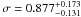 \hbox{$\sigma=0.877_{-0.131}^{+0.173}$}
