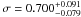 \hbox{$\sigma=0.700_{-0.079}^{+0.091}$}