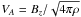 \hbox{$V_A=B_z/\sqrt{4\pi\rho}$}