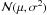 \hbox{$\mathcal{N}(\mu, \sigma^{2})$}