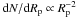 \hbox{${\rm d}N/{\rm d}R_{\rm p} \propto R_{\rm p}^{-2}$}