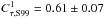 \hbox{$C_{\tau,{\rm S99}}^1=0.61 \pm 0.07$}