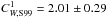 \hbox{$C_{W,{\rm S99}}^1=2.01 \pm 0.29$}