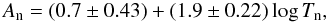 \begin{equation} \An=(0.7\pm0.43)+(1.9\pm0.22)\log{\Tn}, \label{eq:KP} \end{equation}