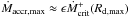 \hbox{$\Maccmax\approx\epsilon\Mcrp(\Rmax)$}