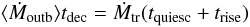 \begin{equation} \langle \Moutb \rangle \td=\Mtr(\tq+\tr) \label{eq:Maccu} \end{equation}