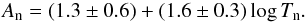 \begin{equation} \An=(1.3\pm 0.6)+(1.6\pm 0.3)\log\Tn. \label{eq:KPour} \end{equation}