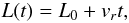 \begin{equation} L(t)=L_0+v_rt, \label{eq:1.15} \end{equation}