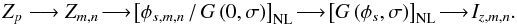 \begin{equation} \nonumber Z_p \longrightarrow Z_{m,n} \!\longrightarrow\! \left[\phi_{s,m,n}\, / \,G\left(0,\sigma\right)\right]_{\rm NL} \!\longrightarrow\! \left[G\left( \phi_s,\sigma\right)\right]_{\rm NL} \!\longrightarrow\! I_{z,m,n} . \end{equation}