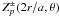 \hbox{$Z^{\pm}_p(2r/a,\theta)$}