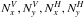\hbox{$N_x^V,N_y^V,N_x^H,N_y^H$}