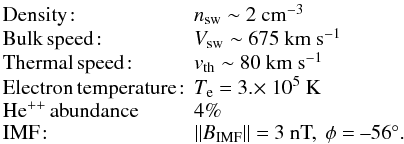 $$ \begin{array}{lp{0.8\linewidth}} \rm{Density\!:} & $n_{\rm sw} \sim$ 2 cm$^{-3}$\\ \rm{Bulk\, speed\!:} & $V_{\rm sw} \sim$ 675 km s$^{-1}$\\ \rm{Thermal\, speed\!:} & $v_{ \rm th} \sim$ 80 km s$^{-1}$\\ \rm{Electron\, temperature\!:} & $T_{\rm e}$ = 3.$\times$ 10$^5$ K\\ \rm{He^{++}\, abundance} & 4$\%$\\ \rm{IMF\!:} & $\left\|B_{\rm IMF}\right\|$ = 3 nT,\, $\phi$ = --56$^{\circ}$.\\ \end{array} $$