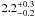 \hbox{$2.2^{+0.3}_{-0.2}$}