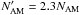 \hbox{$N_{\rm AM}'=2.3 N_{\rm AM}$}