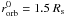 \hbox{$r_{\rm orb}^0=1.5~R_{\rm s}$}