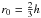 \hbox{$r_0=\frac{2}{3}h$}