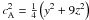 \hbox{$c_{\rm A}^2= \frac{1}{4}\left(y^{2}+9z^{2}\right)$}