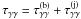 \hbox{$\tau_{\gamma\gamma}= \tau_{\gamma\gamma}^{\rm (b)}+ \tau_{\gamma\gamma}^{\rm (j)}$}