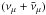 \hbox{$(\nu_\mu+ \bar{\nu}_\mu)$}
