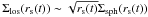 \hbox{$\Sigma_{\mathrm{los}}(r_{\mathrm{s}}(t))\sim\sqrt{r_{\mathrm{s}}(t)}\Sigma_{\mathrm{sph}}(r_{\mathrm{s}}(t))$}