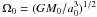 \hbox{$\Omega_0 = (GM_0/a_0^3)^{1/2}$}