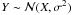 \hbox{$Y \sim \mathcal{N}(X,\sigma^2)$}