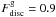 \hbox{$F_{\rm disc}^{\rm g} = 0.9$}
