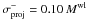 \hbox{$\sigma_{\mathrm{proj}}^{-} = 0.10\,M^{\mathrm{wl}}$}