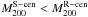 \hbox{$M_{200}^{\mathrm{S-cen}} < M_{200}^{\mathrm{R-cen}}$}