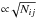 \hbox{$\propto\!\!\sqrt{N_{ij}}$}