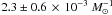 \hbox{$2.3 \pm 0.6 \,\times\, 10^{-3}~ \Mo^{-1}$}