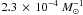 \hbox{$2.3 \,\times\, 10^{-4}~ \Mo^{-1}$}