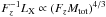 \hbox{$F_{z}^{-1}L_{\rm X}\propto(F_{z}M_{\rm tot})^{4/3}$}