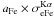 \hbox{$a_{\rm Fe} \times \sigma_{\rm eFe}^{\rm K\alpha}$}