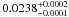 \hbox{$0.0238^{+0.0002}_{-0.0001}$}