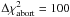 \hbox{$\Delta\chi^2_{\rm{abort}}=100$}
