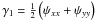 \hbox{$\gamma_{1}=\frac{1}{2}\left(\psi_{xx}+\psi_{yy}\right)$}