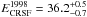 \hbox{$E_\mathrm{CRSF}^{1998}=36.2^{+0.5}_{-0.7}$}