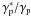 \hbox{$\gamma_{\rm p}^* / \gamma_{\rm p}$}