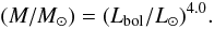 \begin{equation} (M/M_{\rm \odot}) = (L_{\rm bol}/L_{\rm \odot})^{4.0}. \end{equation}