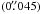 \hbox{$(0\farcs045)$}