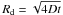 \hbox{$R_{\rm d}=\sqrt{4Dt}$}