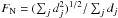 \hbox{$F_\mathrm{N} = (\sum_j d_j^2)^{1/2}/\sum_j d_j$}