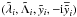 \hbox{$(\secul{\lambda}_i, \secul{\Lambda}_i, \secul{y}_i, -\ImUnit \overline{\secul{y}}_i)$}