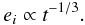 \appendix \setcounter{section}{2} \begin{equation} e_i \propto t^{-1/3}. \end{equation}