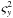 \hbox{$\varsigma_y^2$}