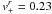 \hbox{$v^r_+=0.23$}