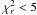 \hbox{$\chi^2_r<5$}