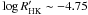\hbox{$\log R'_{\rm HK}\sim-4.75$}