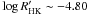 \hbox{$\log R'_{\rm HK}\sim-4.80$}